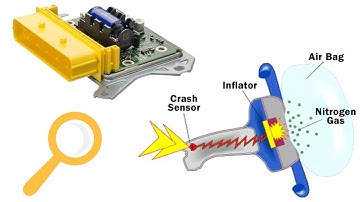 Airbag control unit(Part-1) #airbag #engineering #auto #car  #diagnostictroublecode  #safety #ECU