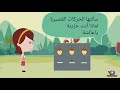 قصه الحركات القصيره