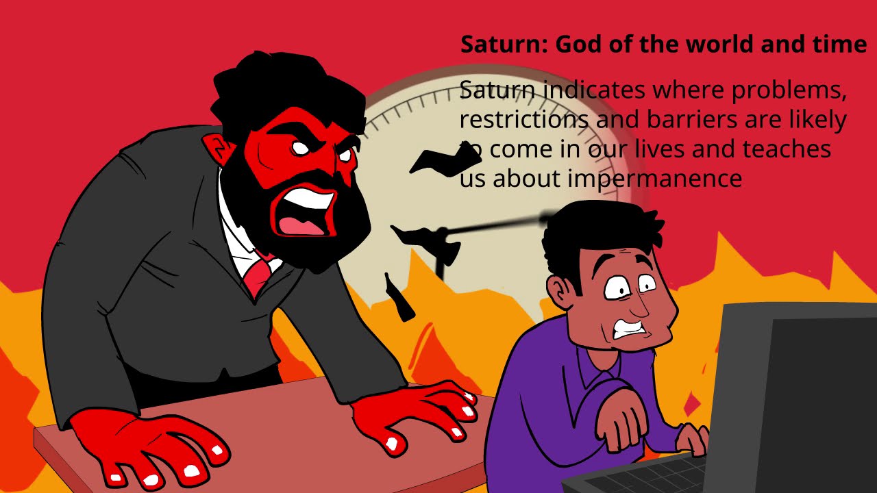 Astrology