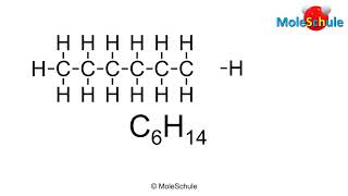 Alkane - Homologous Series With Subles