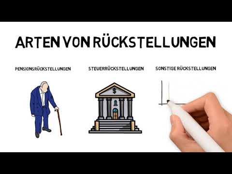 Rückstellungen - Bildung und Buchung