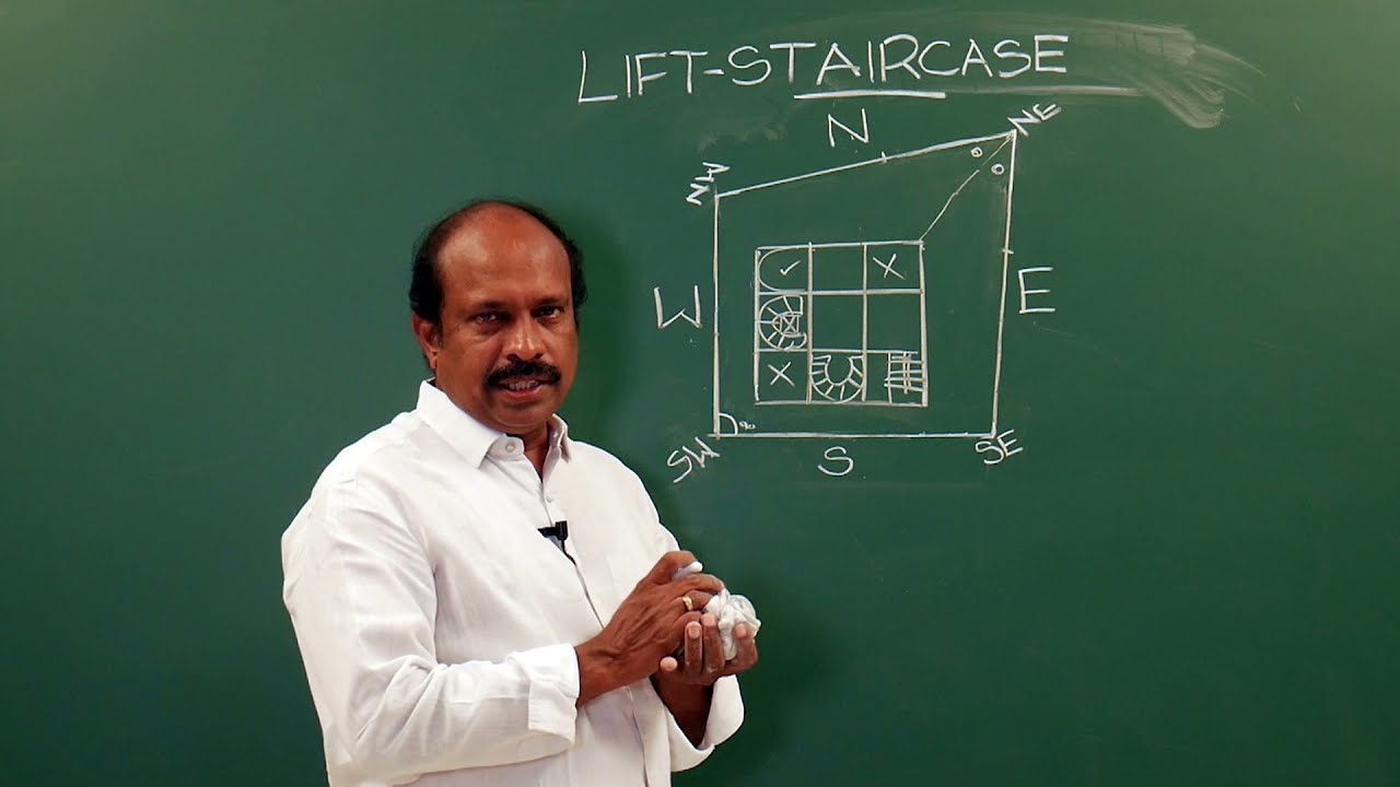 Lift,Staircase/Hindi/Vastu classes