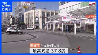 37.8度まで上昇　埼玉・熊谷市から中継　「暑いのには慣れてるつもりだけど 　こう何日も続くと流石に応える」｜TBS NEWS DIG