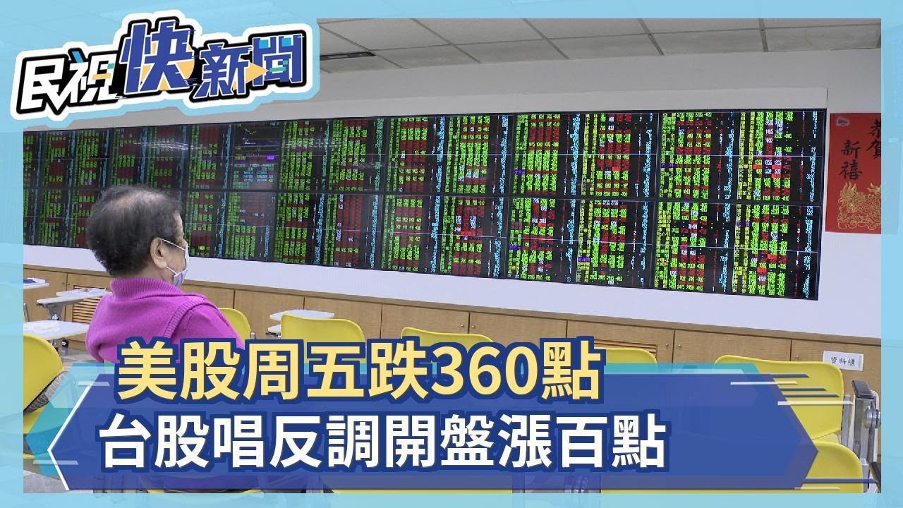 美股周五跌360點 台股唱反調開盤漲百點－民視新聞