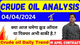 करड आयल आज बम फडग Crude Oil Live Trading Analysis