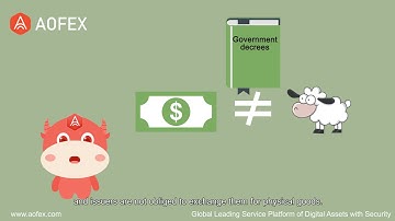 Development from fiat currency to Bitcoin