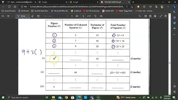 CSEC Math Paper 2 worked solutions series - January 2023 - Question 7(b)(i)