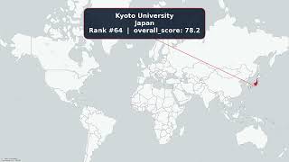 TOP 100 Global QS World 2027 Ranking universities Simple Map desktop view #topuniversities