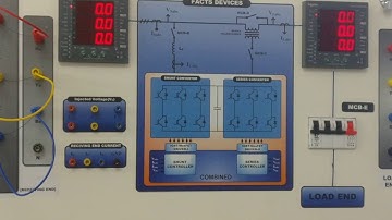 Introduction to VSC-based FACTS Controller