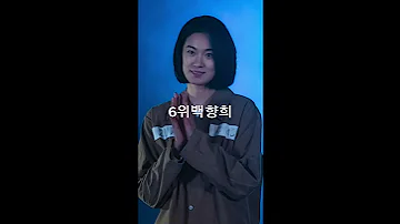 경이로운소문강한순위 