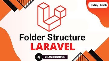 Understanding Laravel Folder Structure. How Laravel Files Work?