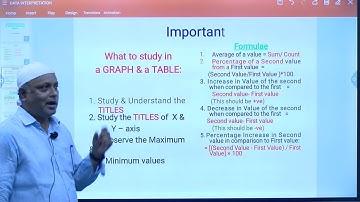 ANALYTICAL SKILLS--Data Interpretation-Telugu-Pie Chart-Part1