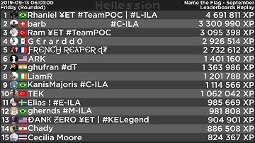QuizUp - Leaderboard Replay of September 2019 in Name the Flag