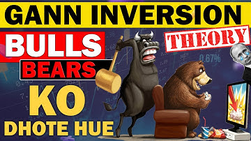 Gann Dates I Gann Astrology I Nifty View I Banknifty View I Gann Inversion Theory I