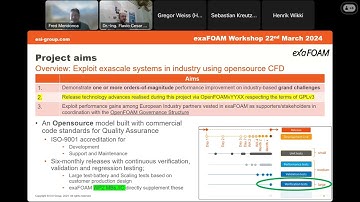2nd exaFOAM Workshop March 2024 - Perspectives on HPC for CFD and Challenges in a Changing Landscape