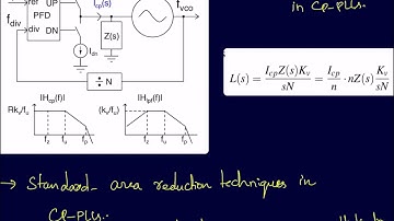 PLL Lecture 1: Introduction to Analog Phase locked loops-Course outline