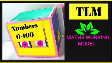Maths 1-100 Numbers TLM || Maths Working Model || Maths TLM || Maths Project Model || PSOT Part 3
