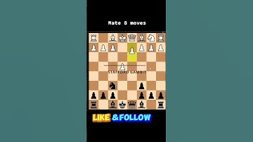 Avoid These Mistakes in the Stafford Gambit