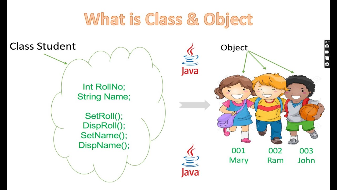 Object get first. Java object class. class vs object.