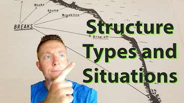 Fishing Fundamentals 101: How To Read a Depth/Topography Map Part 2