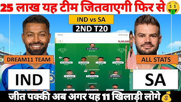 IND vs SA Dream11 Prediction India vs South Africa Dream11 Team 2nd T20