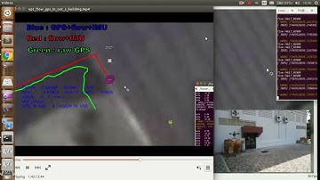 MAV near building flight using px4flow to recovery.