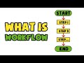 What is workflow  explained in 2 min