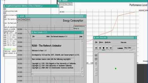 IEEE 2013 NS2 High Stable Power Aware Multicast Algorithm for Mobile Ad Hoc Networks proposed