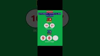 LOTTO RESULTS, 3D LOTTO, EZ2 LOTTO, 2PM DRAW, AUGUST 10, 2026@LottoResultTV15K