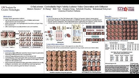 ICCV 2025 | DiTaiListener: Controllable High Fidelity Listener Video Generation with Diffusion