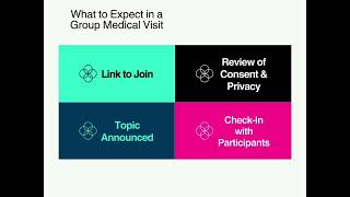 What to Expect in a Group Medical Visit