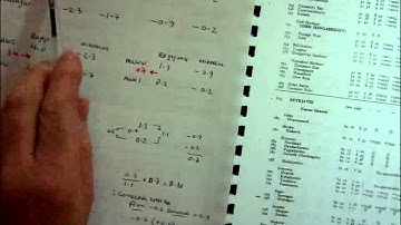 Secondary Port Height Interpolation B - Chartwork and Tides