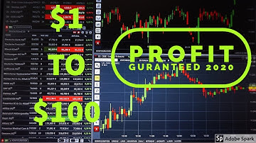IQ OPTIONS STRATEGY || IQ NEW PROFIT TRICK JUNE 2020 || BINARY TRADING TRICKS