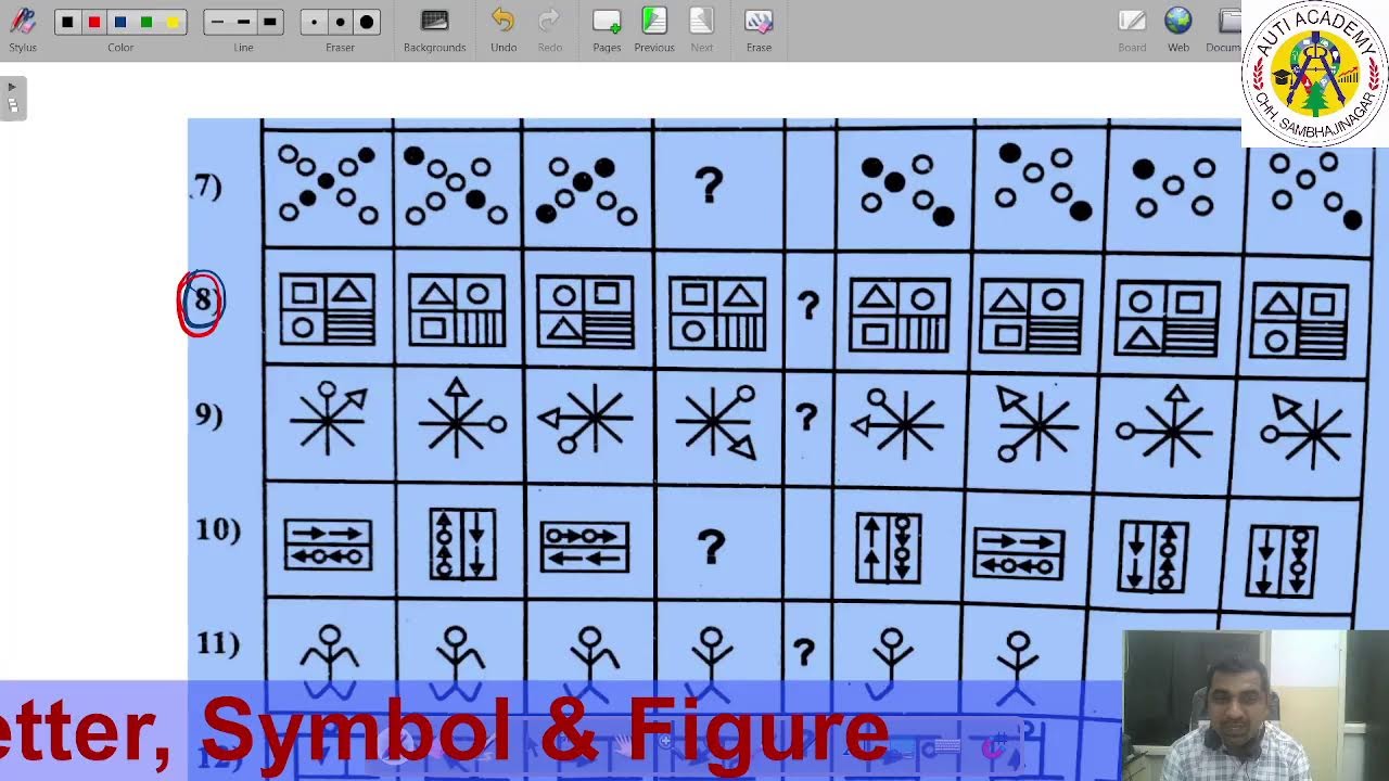 Series - Letter, Symbol & Figure