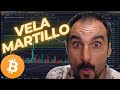 BITCOIN ROMPIO SOPORTE IMPORTANTE, APUNTO CONFIRMAR VELA MARTILLO ULTIMA ESPERANZA....