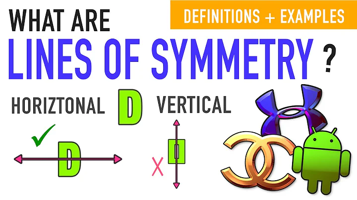 Line Symmetry and Reflection Symmetry Explained!