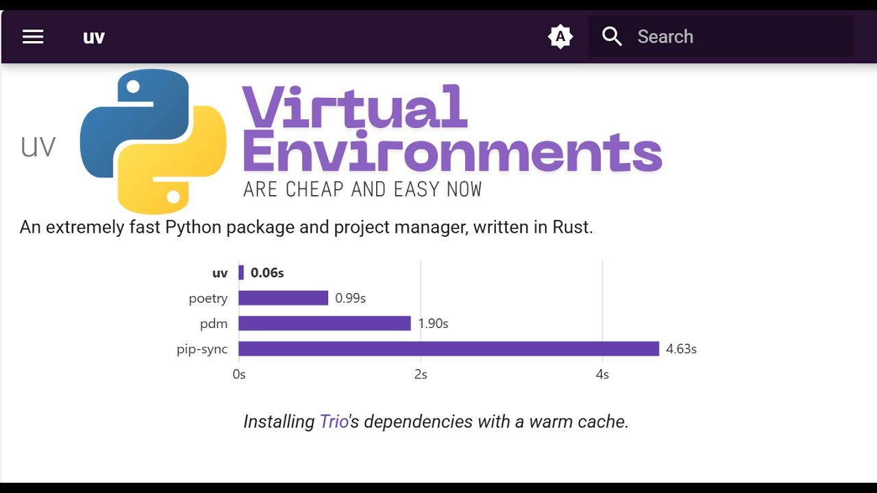 UV for Python - A Faster package manager to replace all Python package ...