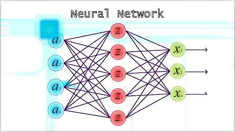 Neural Networks in 3 minutes
