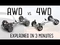 Quickly Clarified - AWD vs 4WD In 3 Minutes