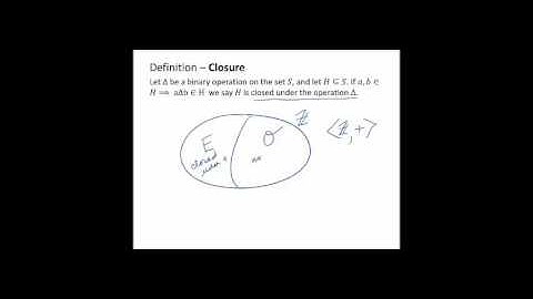 Video 1 Binary Operations, identities and inverses