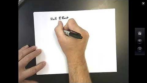 Crossed Fields Introduction