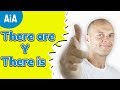 There Is y There Are Como Usarlo en Inglés (Aprender Ingles Americano)