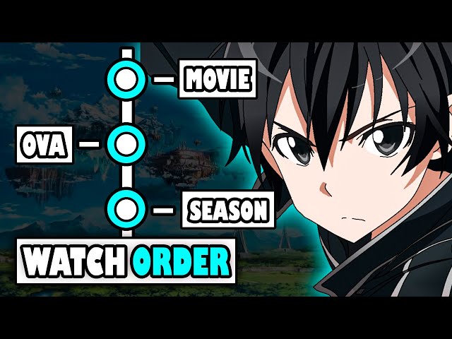 How To Watch Sword Art Online in Order! 