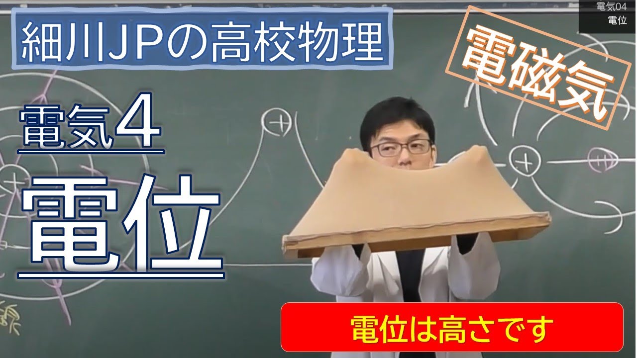物理 電気4 電位