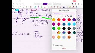 MHF4U U1L6:Sketching Polynomial Functions