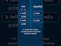 Java Interview Series Ep 1 – == vs .equals() Explained | Java Basics for Interviews #javatips