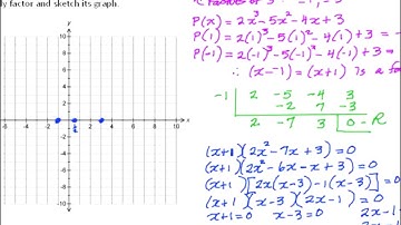 Math 3200 - Ch.3 Sec.3.3 - Polynomial Functions: The Factor Theorem
