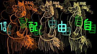 【ケモV】昼食を食べて #こんにちは Vtuberの変わりに昼活を行う太ったケモノ系馬獣人Vの自由な作業配信