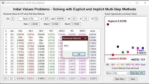 L22: ODE,IVP, Multi-Step Methods,Adams-Bashforth-Moulton,Explicit,Implicit, D