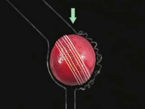 (3/6) Science of Sport - Cricket